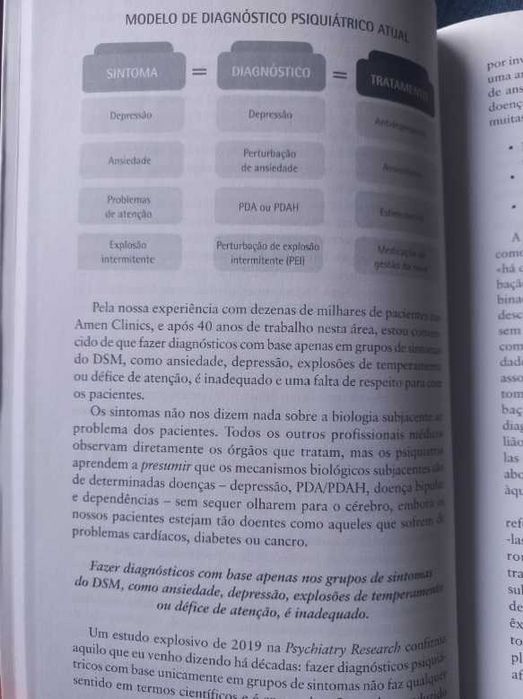 O Fim da Doença Mental - Dr Daniel G. Amen