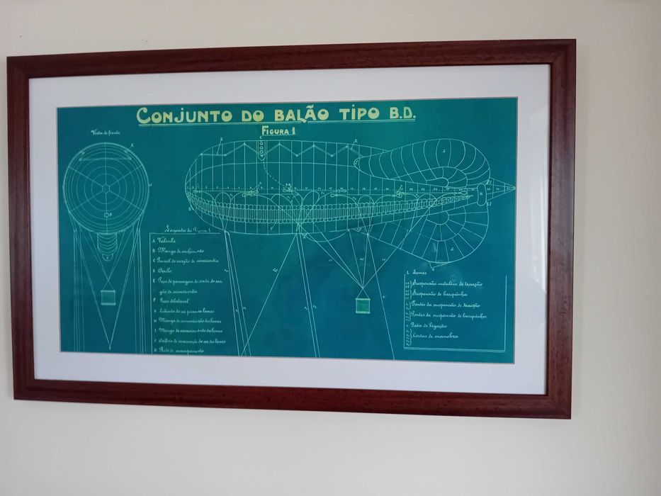 Quadro "Conjunto do Balão tipo Balão Dirigível"