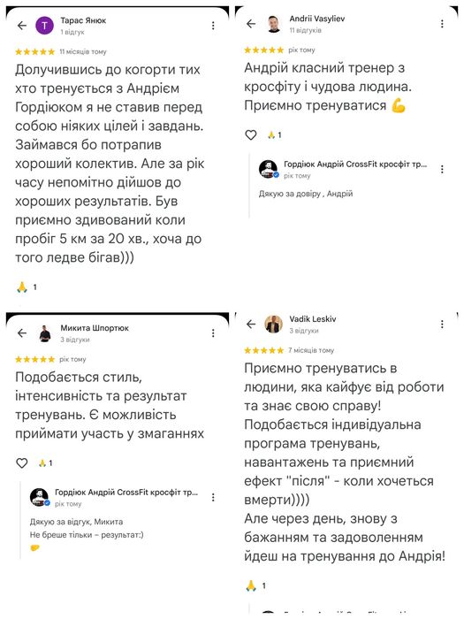 Кросфіт тренер Рівне CrossFit тренування (онлайн)