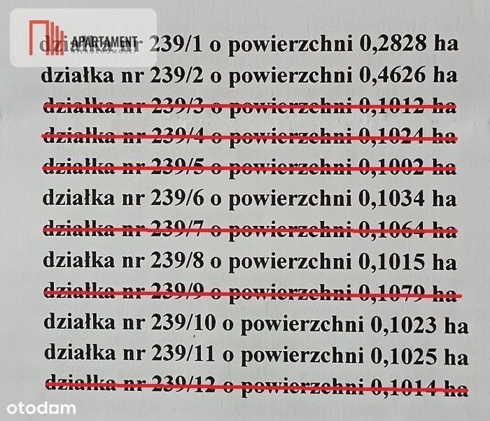 Zławieś Mała 1002m2 Cisza Spokój Super Lokalizacja