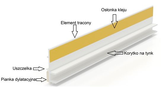 APOLAJSTRY Listwa przyokienna BIAŁA BP12MINI U z uszczelką 6/3mm 2,5mb