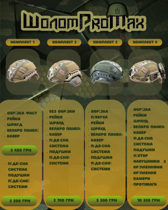 Переобладнання військових шоломів, касок ( переделка военных шлемов)