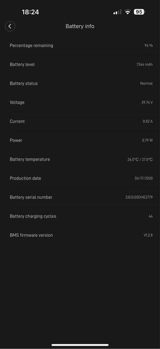 Електросамокат Xiaomi Mi Electric Scooter 1S Black