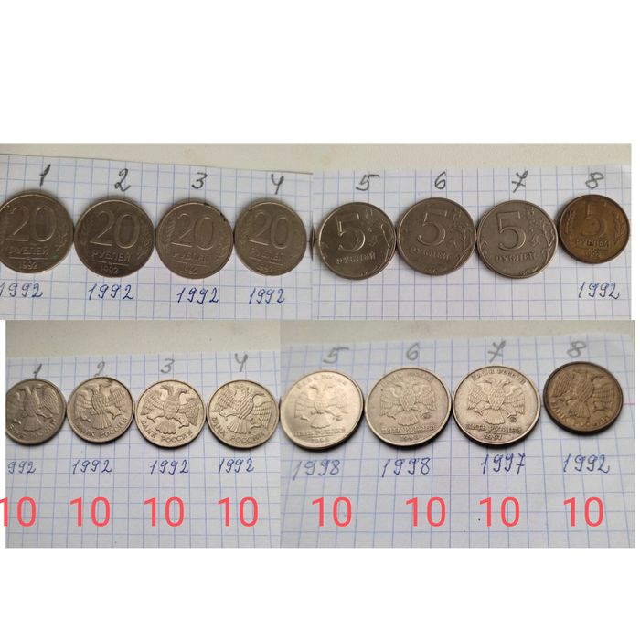 Монети СССР колекціонування