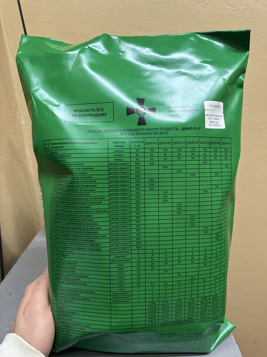 Добовий польовий набір ДПНП-Р1-7