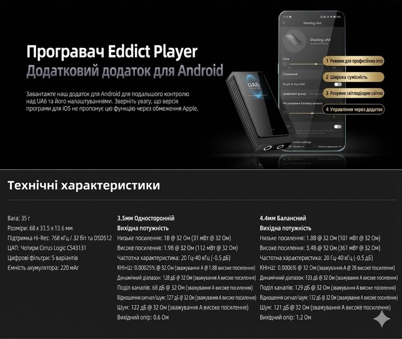 ЦАП із вбудованим підсилювачем Shanling UA6 - 4xCS43131, 32Bit / 768kHz + кейс у подарунок