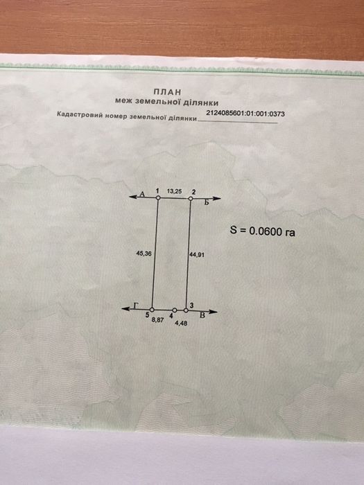 Продам земельну ділянку