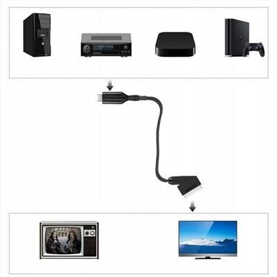 Kabel adapter konwerter z HDMI do Euro Scart