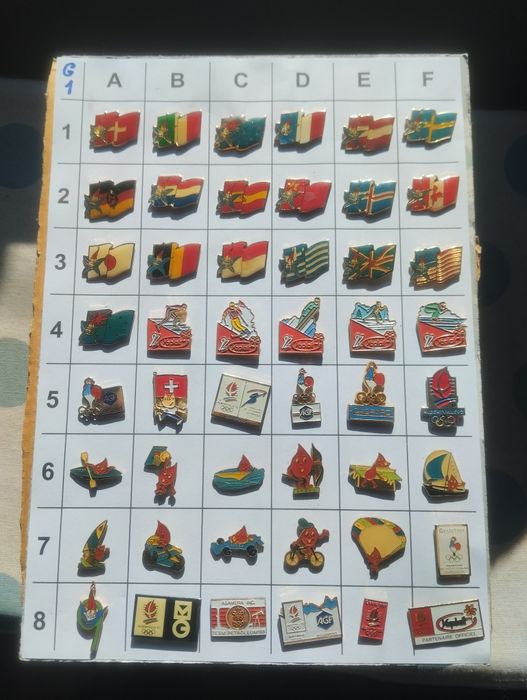 (G) Pins dos jogos Olímpicos, Comboios, Signos