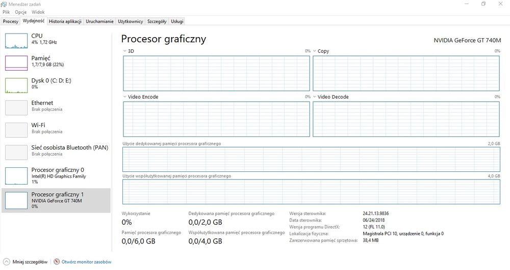 HP Pavilion 15-n070sw i5-4200U/8GB/1000/Win8 GT740