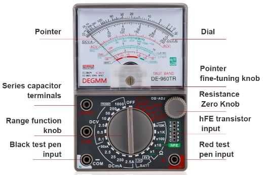 Analogowy Miernik DE-960TR