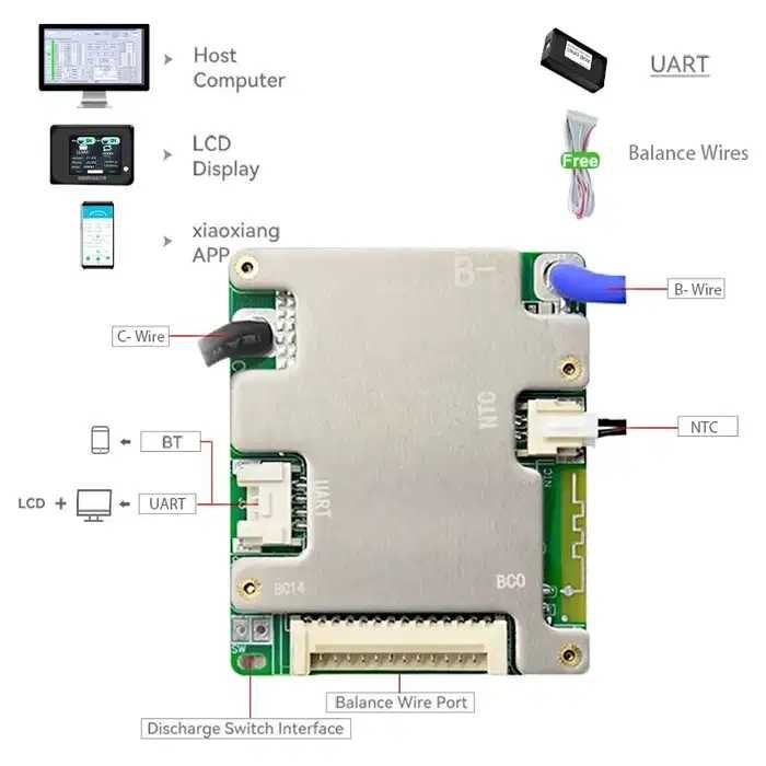 Smart BMS  Xiaoxiang JBD LIFЕPО4 - LI-ion Балансир смарт бмс 36,48,60в