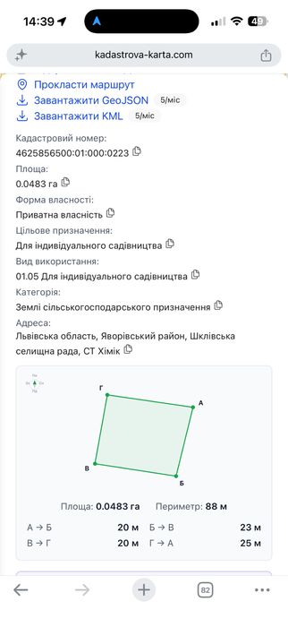 Дачна ділянка 5 соток Шкло для індивідуального садівництва