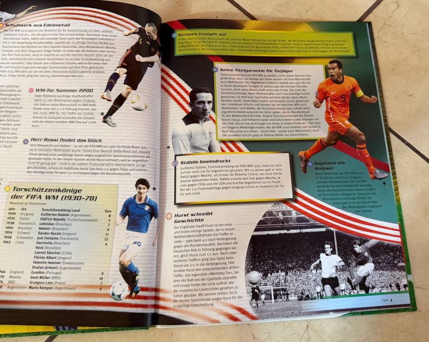 Книга  «Welt-Fußball-Rekorde 2014» Світові футбольні рекорди 2014