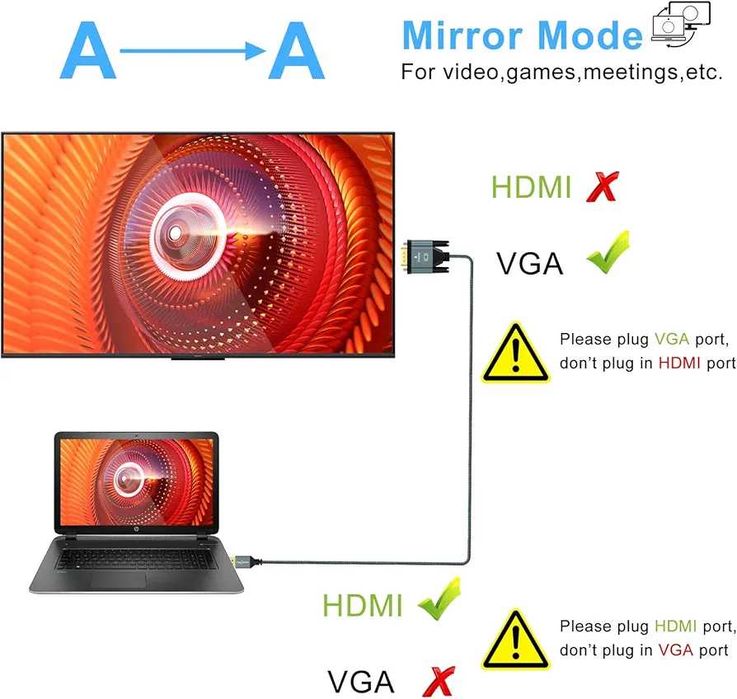 Kabel HDMI VGA Przewód adapter do komputera PC Laptopa Monitora Twozoh