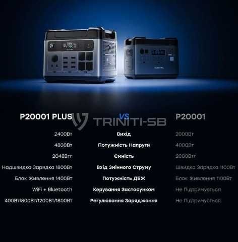 Oukitel P2001E Plus зарядна станція