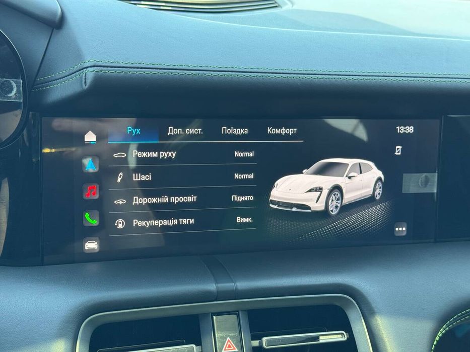 Porsche Taycan 2021 freshauto