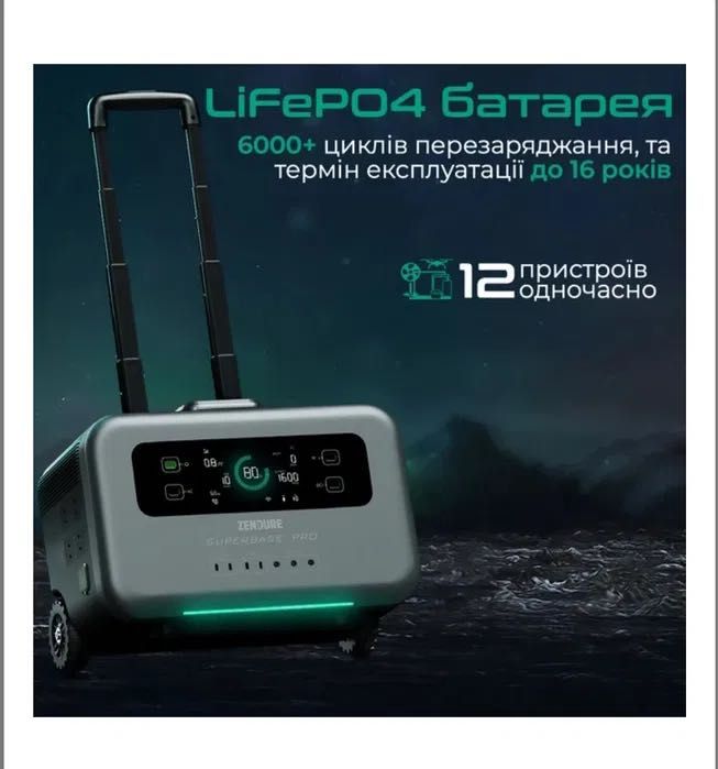 Зарядна станція Zendure SuperBase Pro 1500
