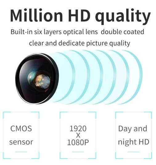 Mini Camera wifi - 1080P Envio grátis