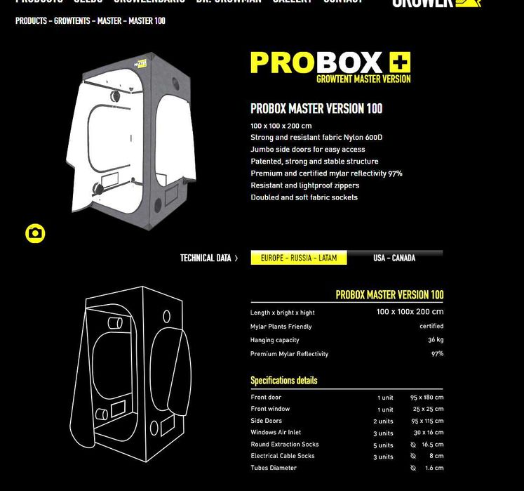 Tenda Cultivo ProBox Master 100 (Highpro)