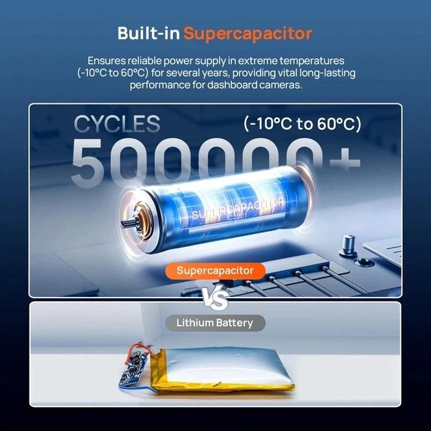 Продам видеорегистратор 70maiT800e!