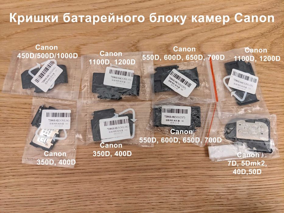 Фільтр захисний Kenko UV, захист екрану, розсіювач, ремінець для камери, кришки для батарейного блоку