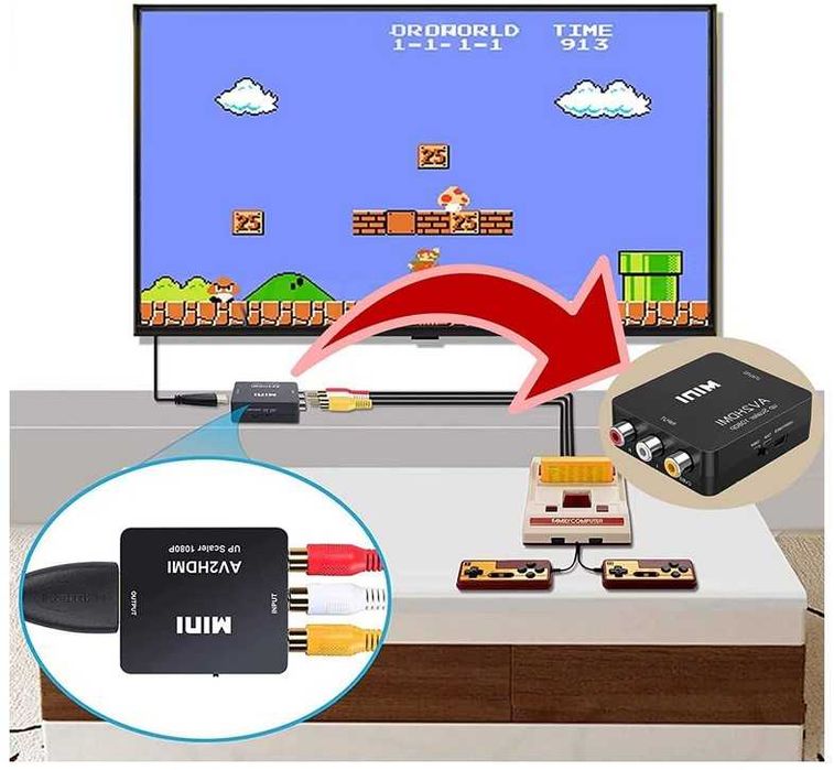 RCA to HDMI Adapter 720p / 1080p64730163352322124