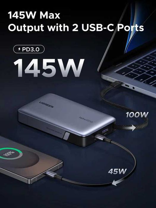 UGREEN PB551 145W 20000mAh НОВИЙ Power Bank Повербанк