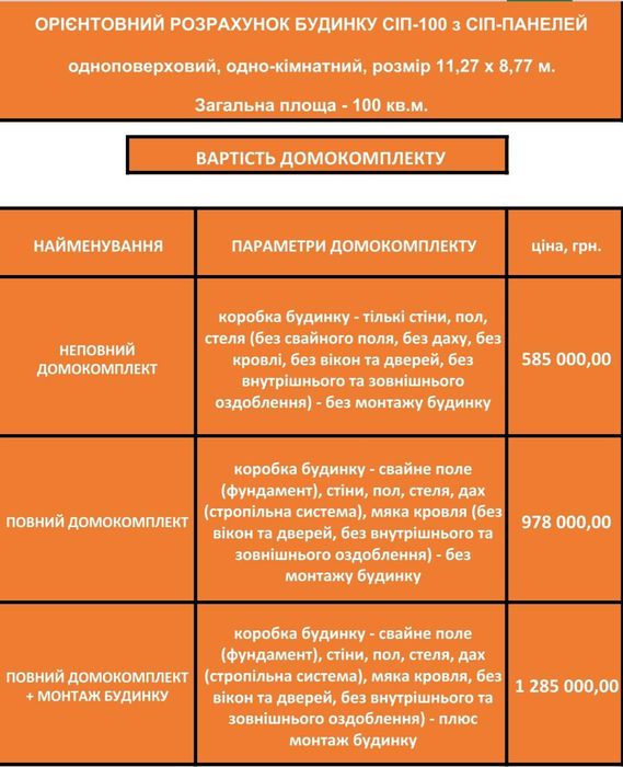 СІП-100 - домокомплект на 100 кв.м. (з-х кімнатний будинок)
