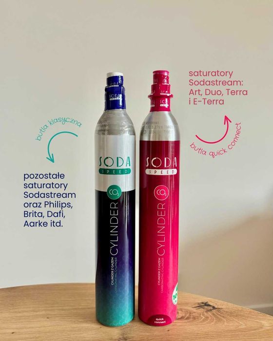 Wymiana butli CO2 sodastream i inne WARSZEWO