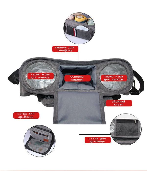 Сумка для коляски.