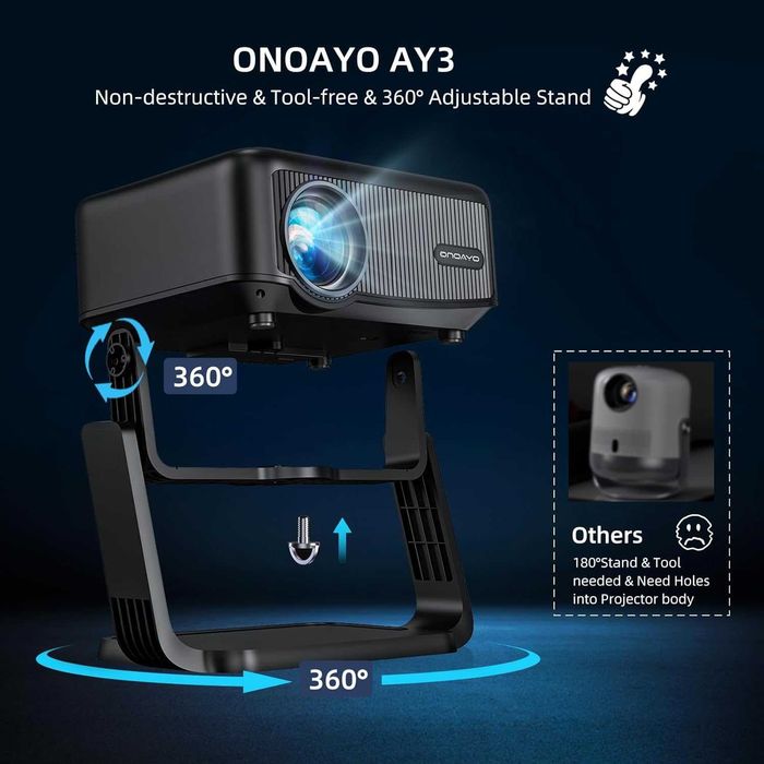 ONOAYO AY3 – Mini projektor WiFi & Bluetooth (1080P, 500 ANSI) P1023