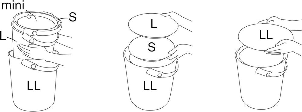 WIADRO RYFLOWANE Pojemnik Do Przechowywania rozmiar  20 L bez pokrywki