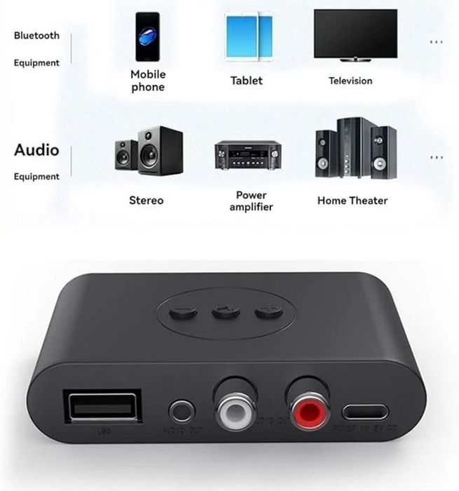 Odbiornik Audio Bluetooth 5.3 , gratis kable - wyprzedaż