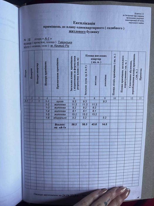 Продаж 4 кімн. буд. Водоспадна (Тувинська), 18, КДЗ, Карачуни