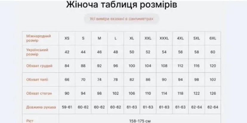 Нове пальто chiua’s