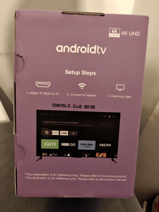 TV Box Android TV