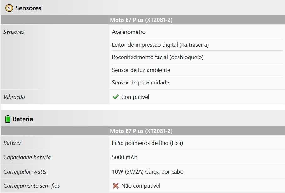 Motorola Moto E7 Plus (XT2081-2)