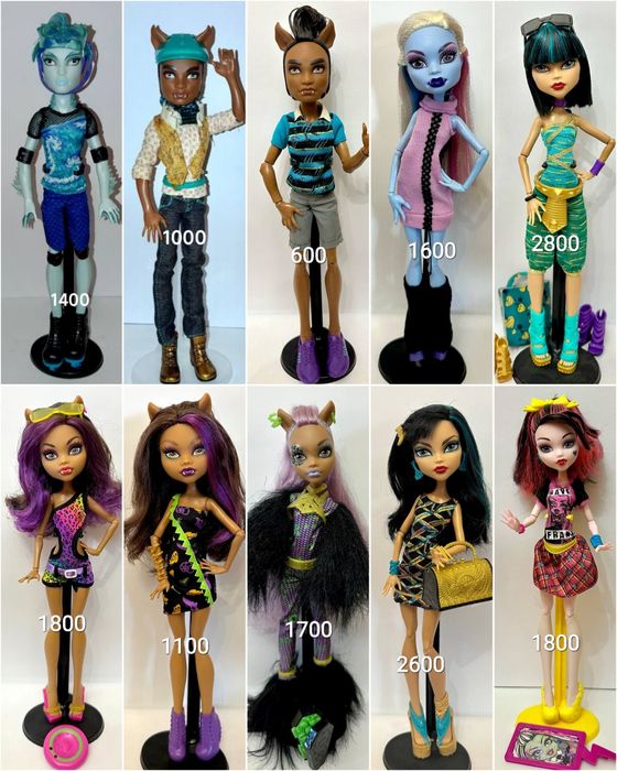 Монстер Хай Monster high колекція Клод Портер Кьюпед Вайдона