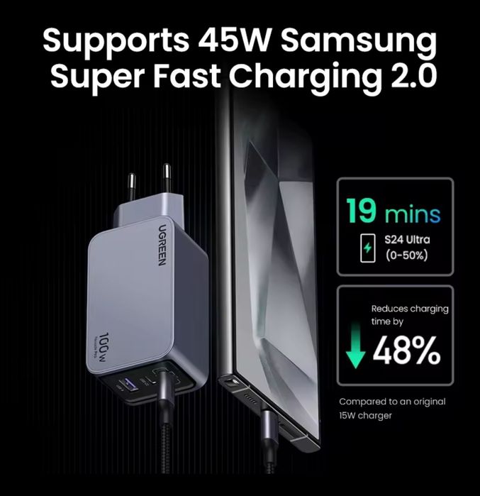 Ugreen GaN Pro X757 100w Ugreen GaN Pro 100w