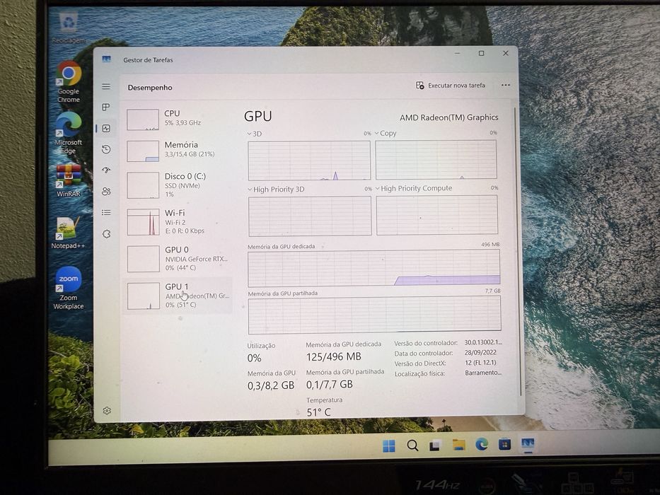 Portátil Gaming Asus ROG Strix 15.6” 144Hz Ryzen 7 16GB RAM 500GB NVME RTX3050 Ti 4GB