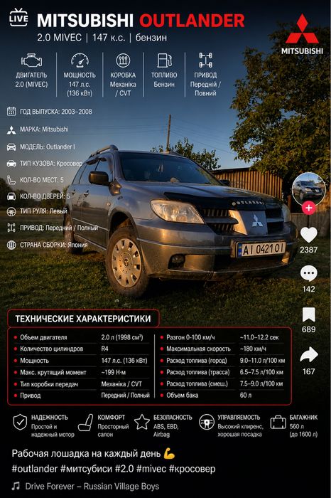 Продам Mitsubishi Outlender 1