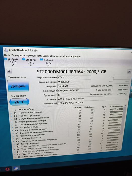 Жорсткий диск HDD 2 Тб