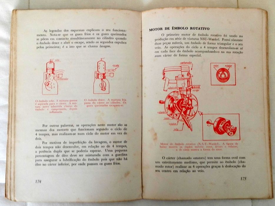 Livro Dicionário do Automóvel (mui antigo)