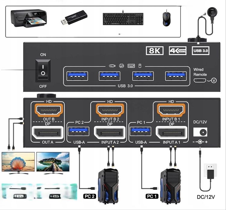 Przełącznik KVM dwa monitory, HDMI DP, 2 porty