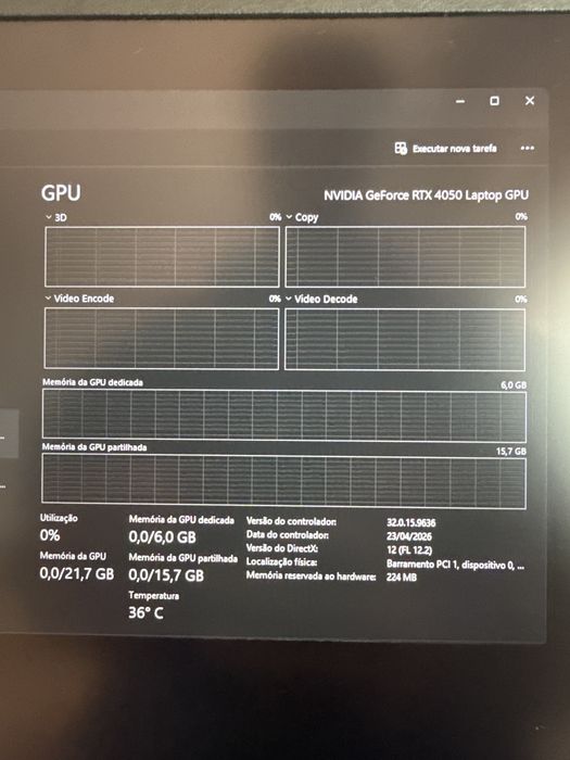Portatil Acer Nitro V 15 Gaming (32GB RAM / 1.5TB SSD / Mochila + Perifericos )