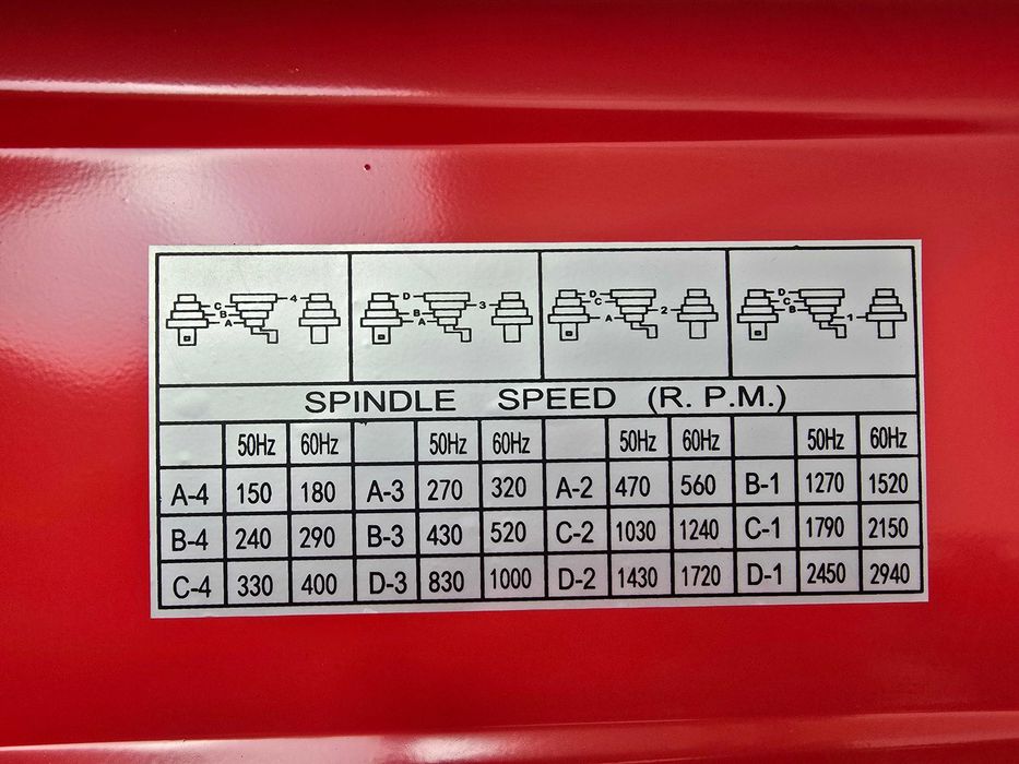 Підлоговий свердлильний верстат DPL32H JP Industrial 1.5кВт Вертикально-сверлильный станок по металлу напольный