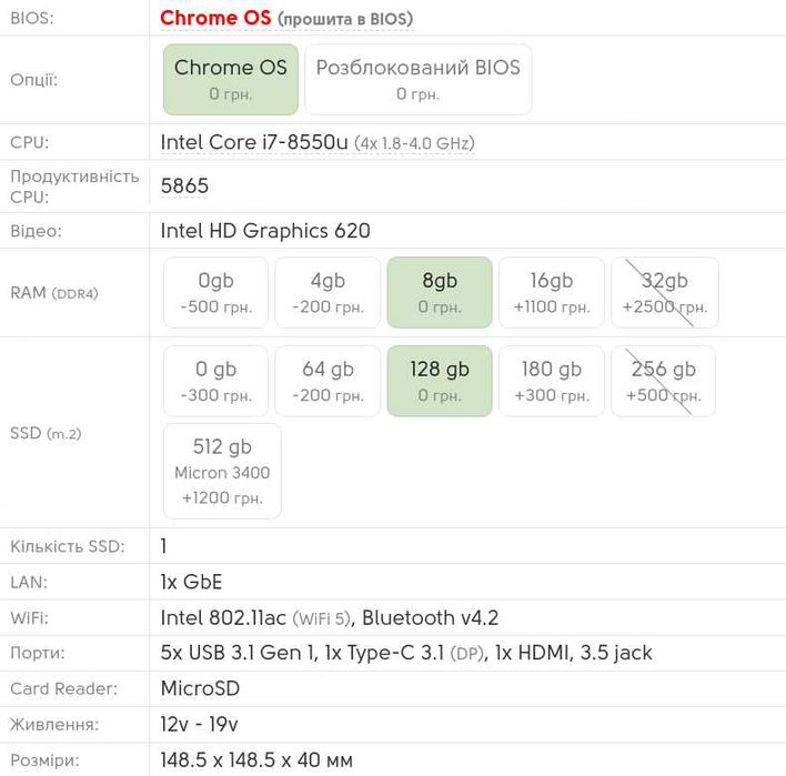 Міні-пк Asus CN65, intel i7-8550u 4 ядра, 8/128gb, wifi, bt, як новий