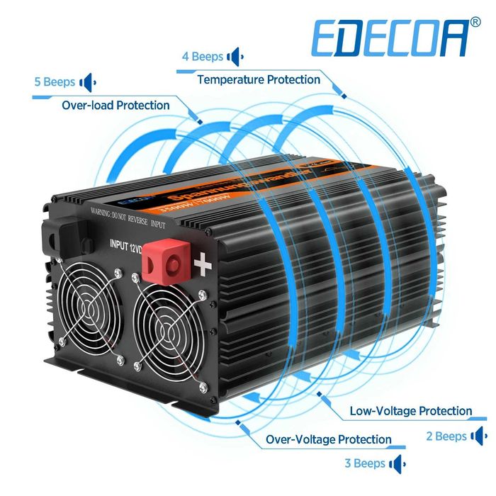 Inversor onda pura EDECOA 12V-220V(3500W) (Autocaravana / Campervan)