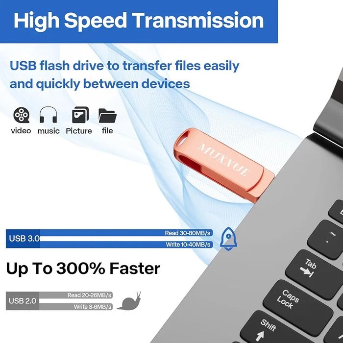 Pamięć Flash USB 3 w 1 256 GB iOS, Android  O374